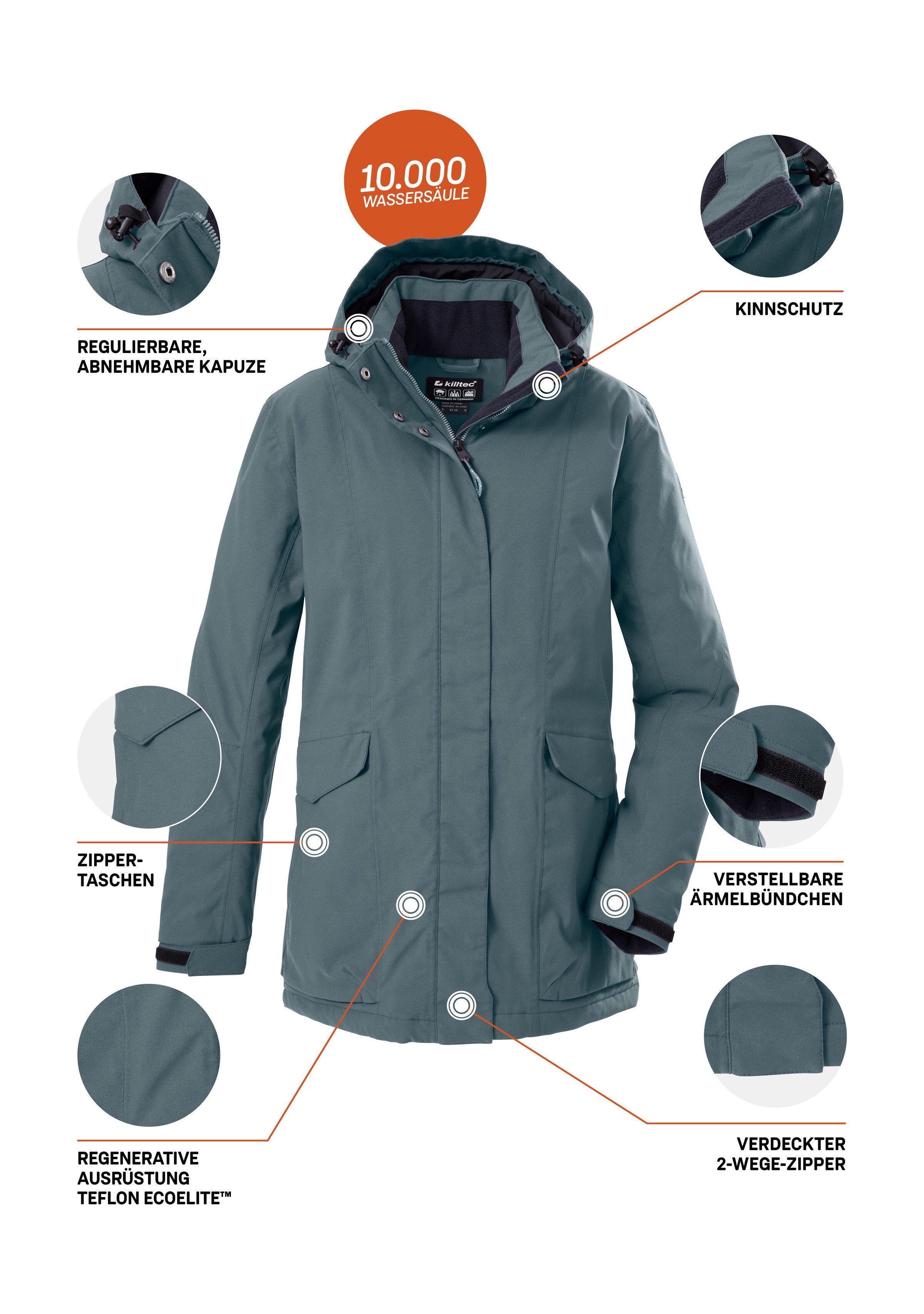 Funktionsjacke Damen Jacke