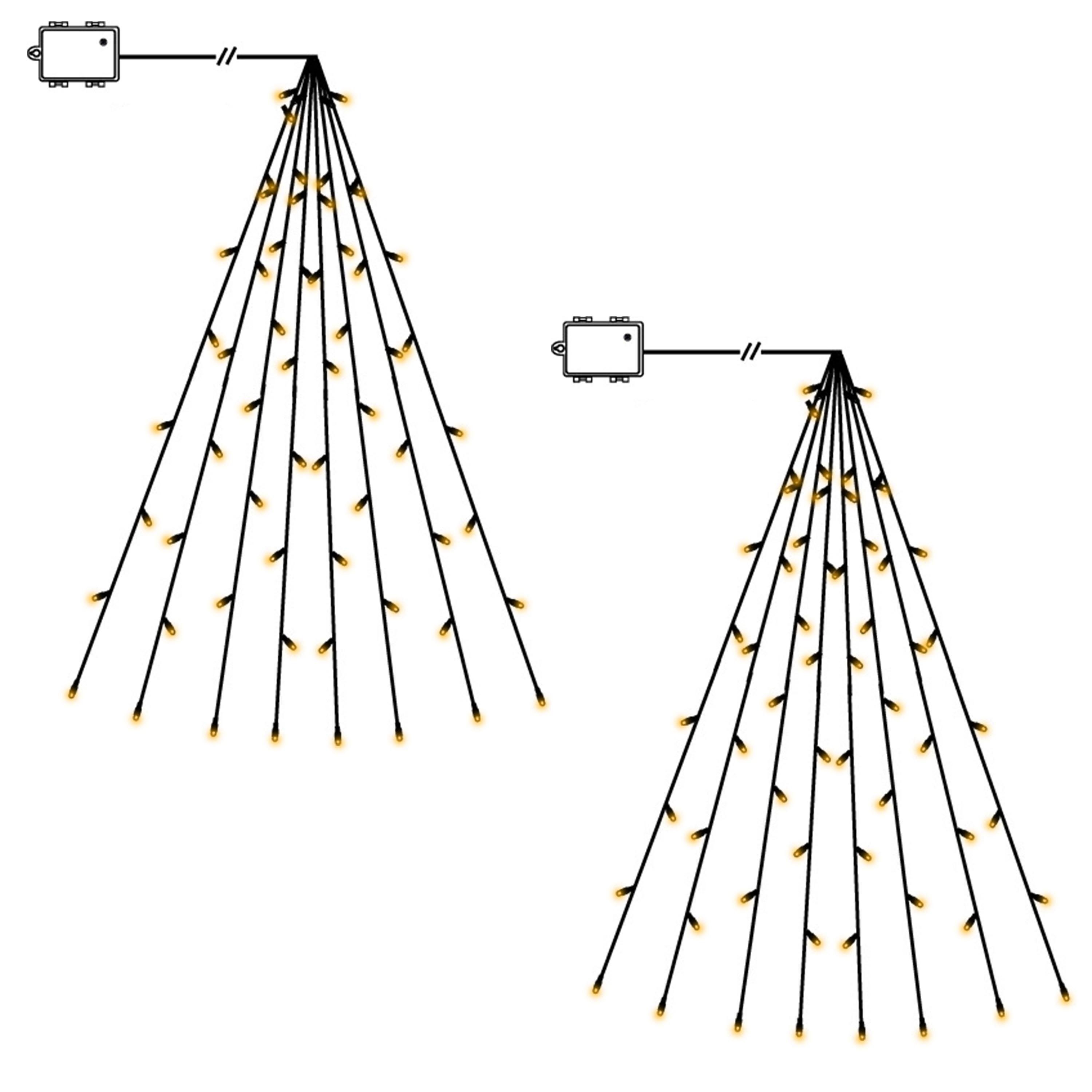 STAR TRADING LED-Lichterkette Akku, Baummantel Lichterkette günstig online kaufen