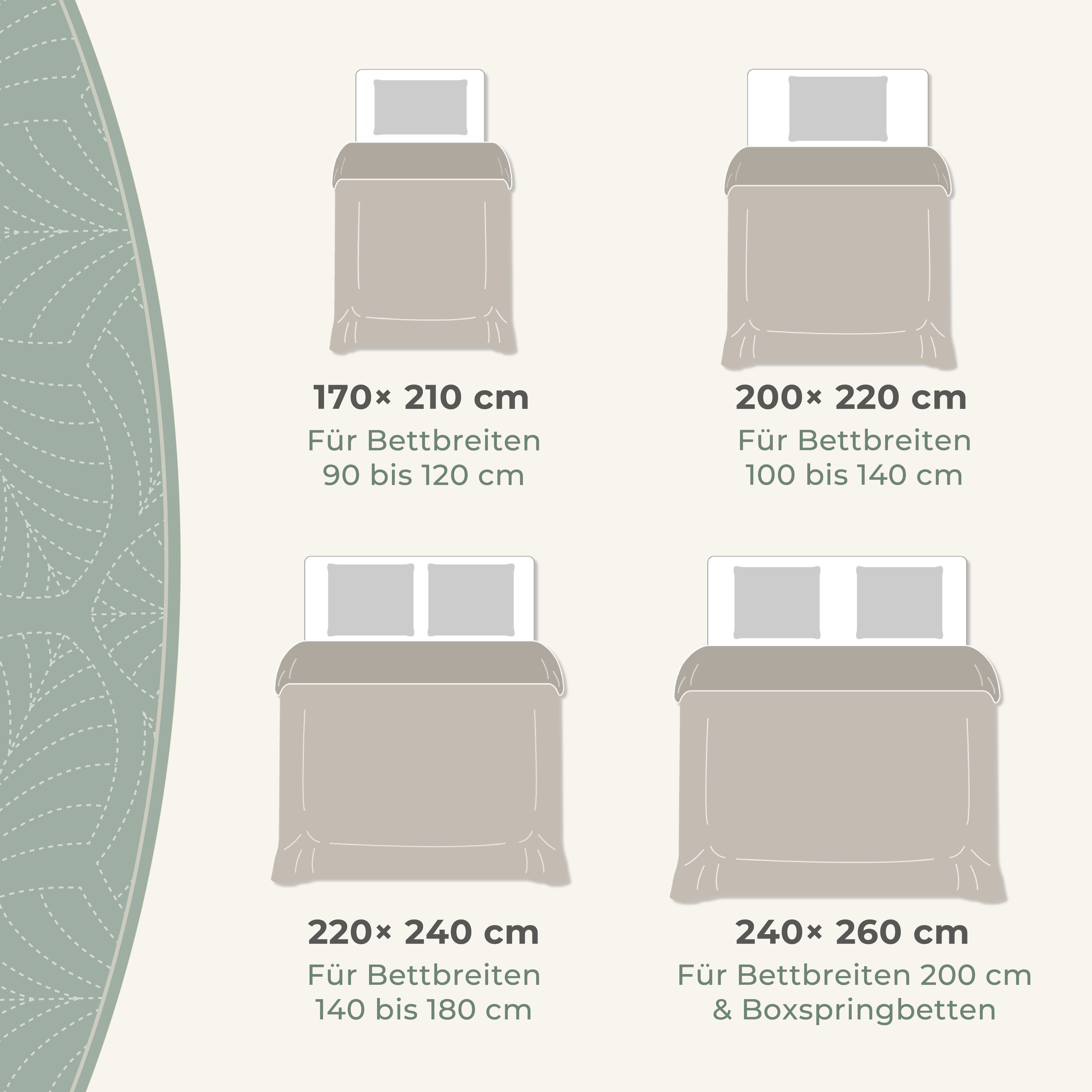 Gräfenstayn Tagesdecke Premium - Bettüberwurf mit Steppung & Blatt-Design, günstig online kaufen