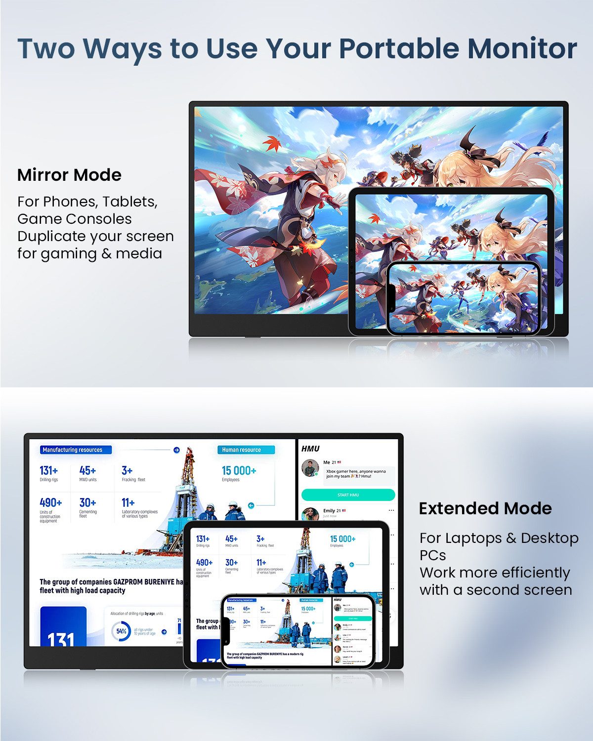 MESWAO Portable Monitor 23,8 Zoll 120Hz FHD IPS, 100% sRGB USB-C HDMI Handy-Ersatz Display