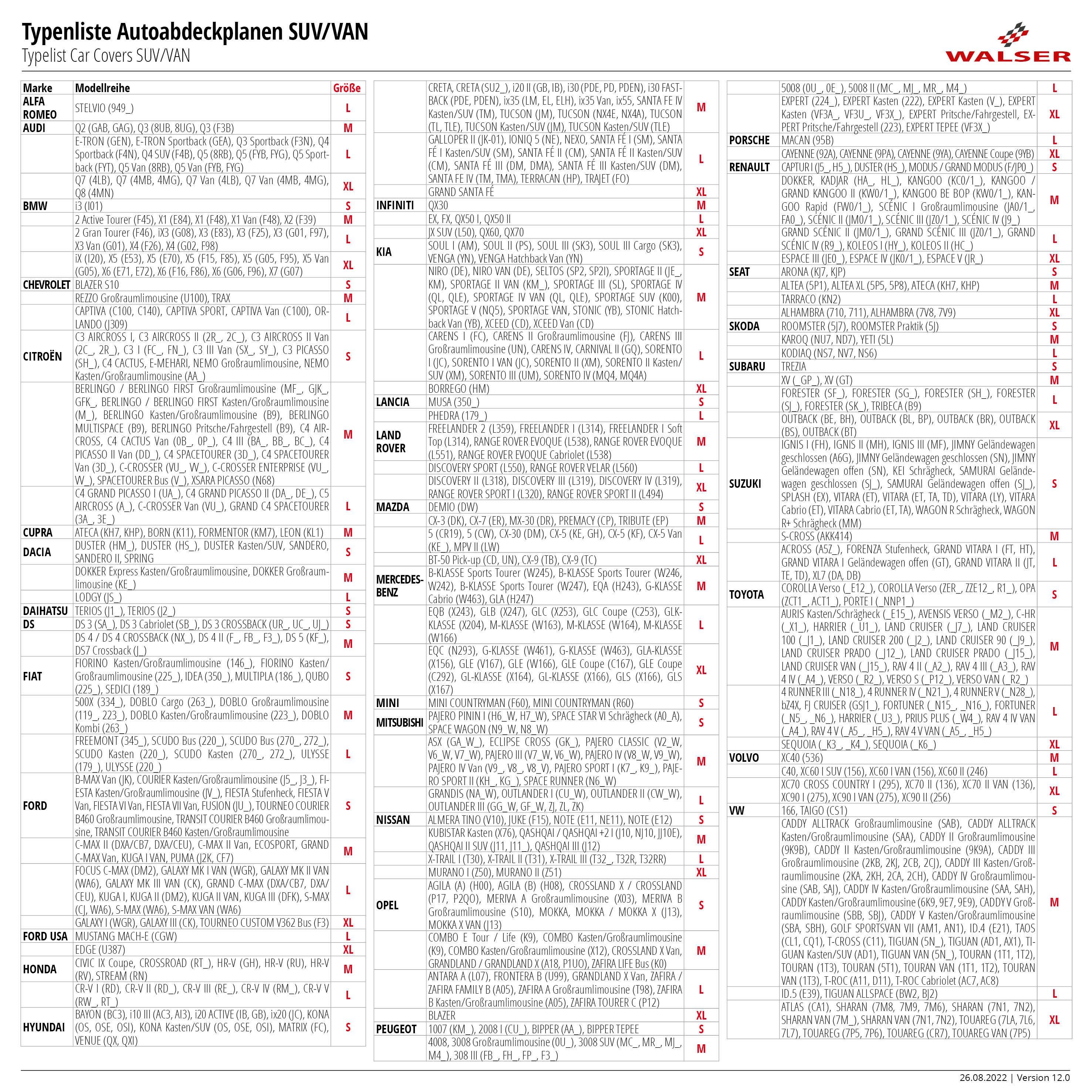 WALSER Autoplane Indoor Fleece, SUV´s, Größen den L in und PKW-Abdeckplane M, für XL S