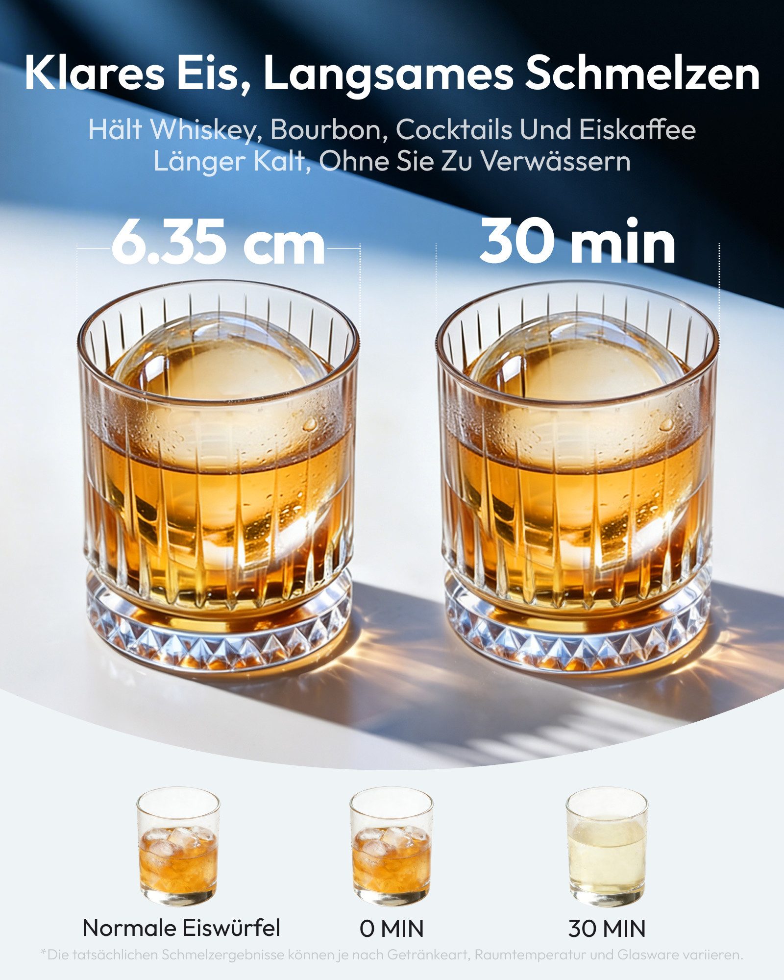 EUHOMY Eiswürfelmaschine Eiswürfelmaschine für Eiskugeln selbstreinigend 108 Kugeln/Tag, Selbstreinigende, für kristallklares Eis für Whiskey & Bourbon