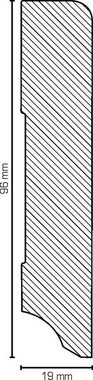 Südbrock Sockelleiste Sockelleiste Modern MDF 19x96 Fußleiste foliert Stahl dunkel Laminat, L: 250 cm, H: 9.6 cm, 1-St., abgerundete Oberkante
