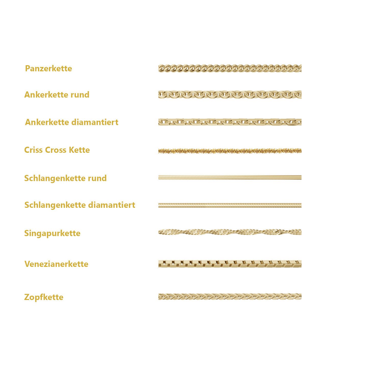 HOPLO Goldkette Goldkette Singapurkette 333 - günstig online kaufen