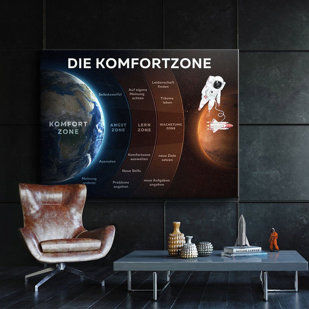 schwarz raumanzug DOTCOMCANVAS® braun erde weißer raum Rahmen Wandbild Die planeten blau rakete Leinwandbild,