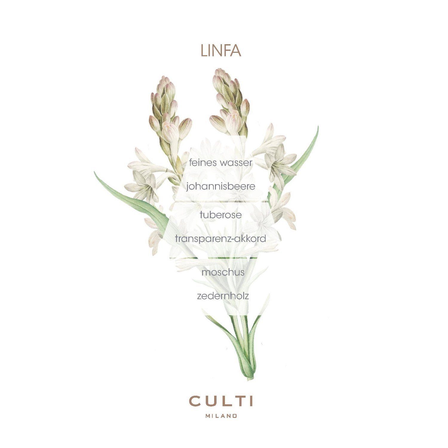 Culti Milano Raumduft Stile Linfa 100 ml