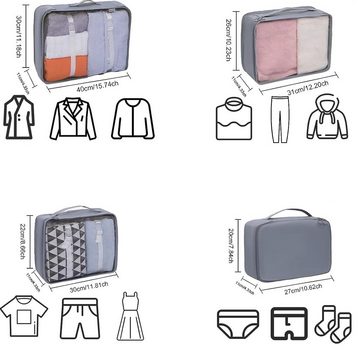 AKKEE Kofferorganizer Koffer Organizer Wasserdichte Packing Cubes Kleidertaschen (mit Doppel-Reißverschlüsse, 9-tlg., Kofferorganizer Reise Würfel, Travel Organizers), Verpackungswürfel, Kleidertaschen Set