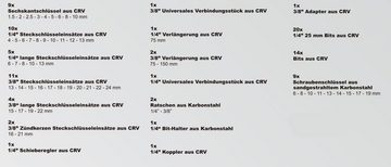 Karcher Werkzeugset 95-teilig, (95-St), Steckschlüsselset, 1/4" & 3/8" Ratschen, Chrom Vanadium & Karbonstahl, im Koffer