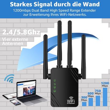 VSIUO WLAN Repeater WLAN Verstärker 1200Mbit/s 5GHz & 2.4GHz Dual-Band WLAN-Repeater, WiFi Internet Verstärker