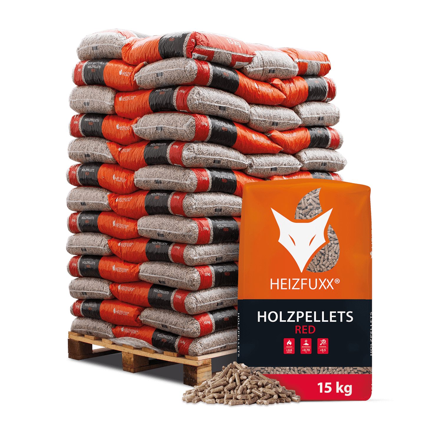 HEIZFUXX Holzpellets Red, 975 kg, (Palette, 65-St)