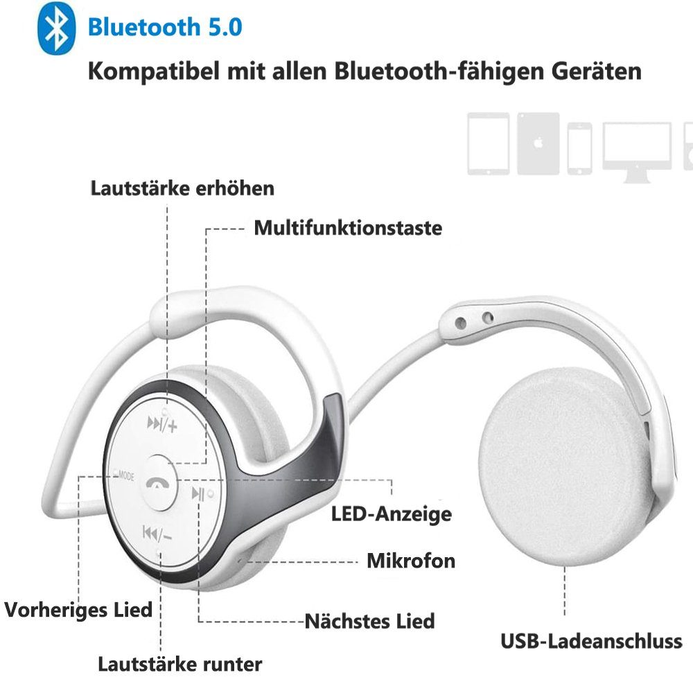 Jormftte Wireless Earbuds,In-Ear Geräuschisolierung Bluetooth-Kopfhörer