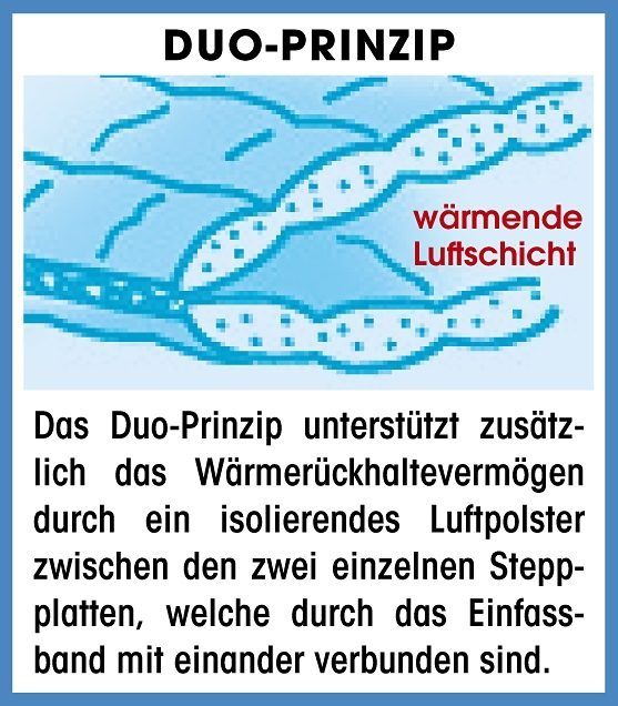 fan Naturfaserbettdecke TENCEL™ Leinen, Füllung: 50% Lyocell (TENCEL), 50% Leinen, Bezug: 100% Baumwolle, natürlich, kühlendes Schlafklima – Bild 4 von 5