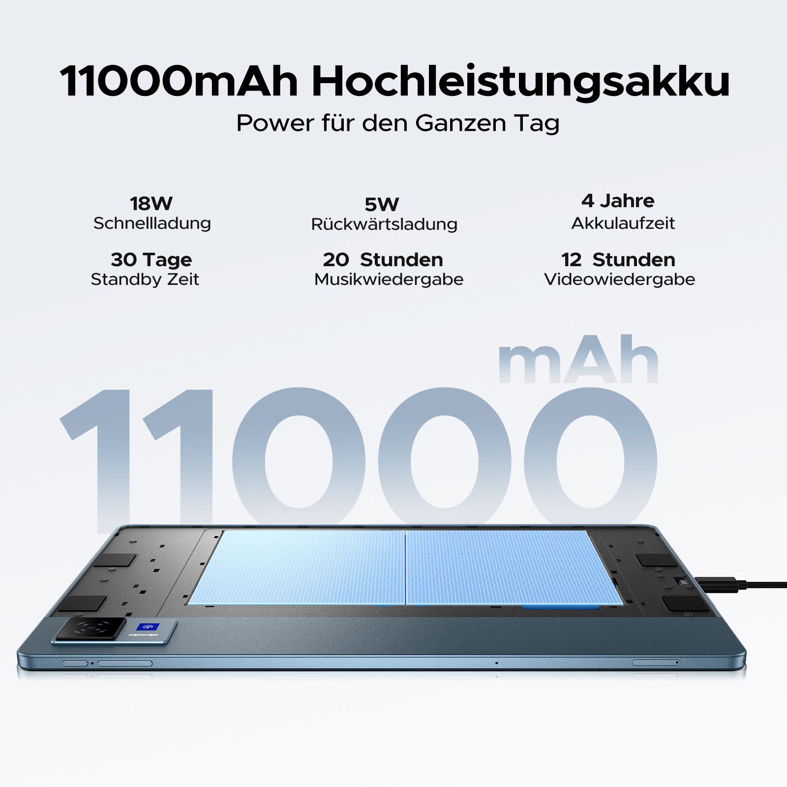 DOOGEE U13 Android 16 Tablet mit tastatur und Stift, 13 Zoll, 256GB, 11000mAh Tablet (13", Android 16, 90Hz, 13MP+8MP, 7,8mm dünn, WiFi5, GPS, GeminiAl)