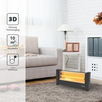 ICQN Heizstrahler Infrarot Standheizstrahler für Büro oder Haus, 135 Zentimeter Kabel, 900 W, Für Räume bis 9m², IP20, Elektroheizung, IQ.0900.APW