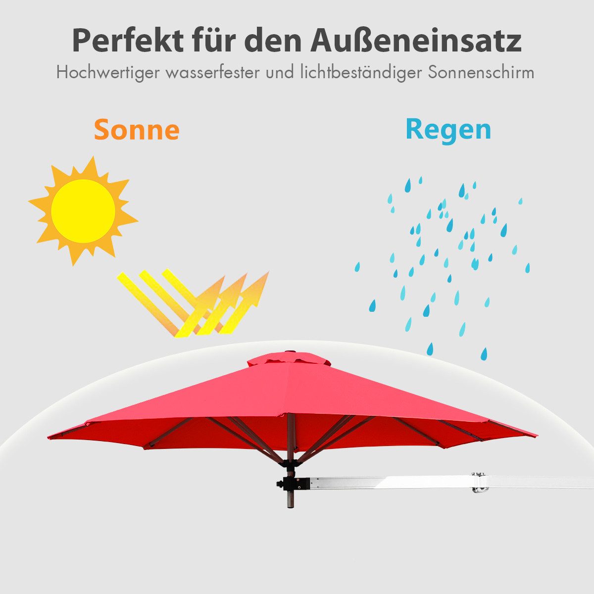 COSTWAY Sonnenschirm, wandmontiert & kippbar, UPF 50+, Ø 247cm, für balkon