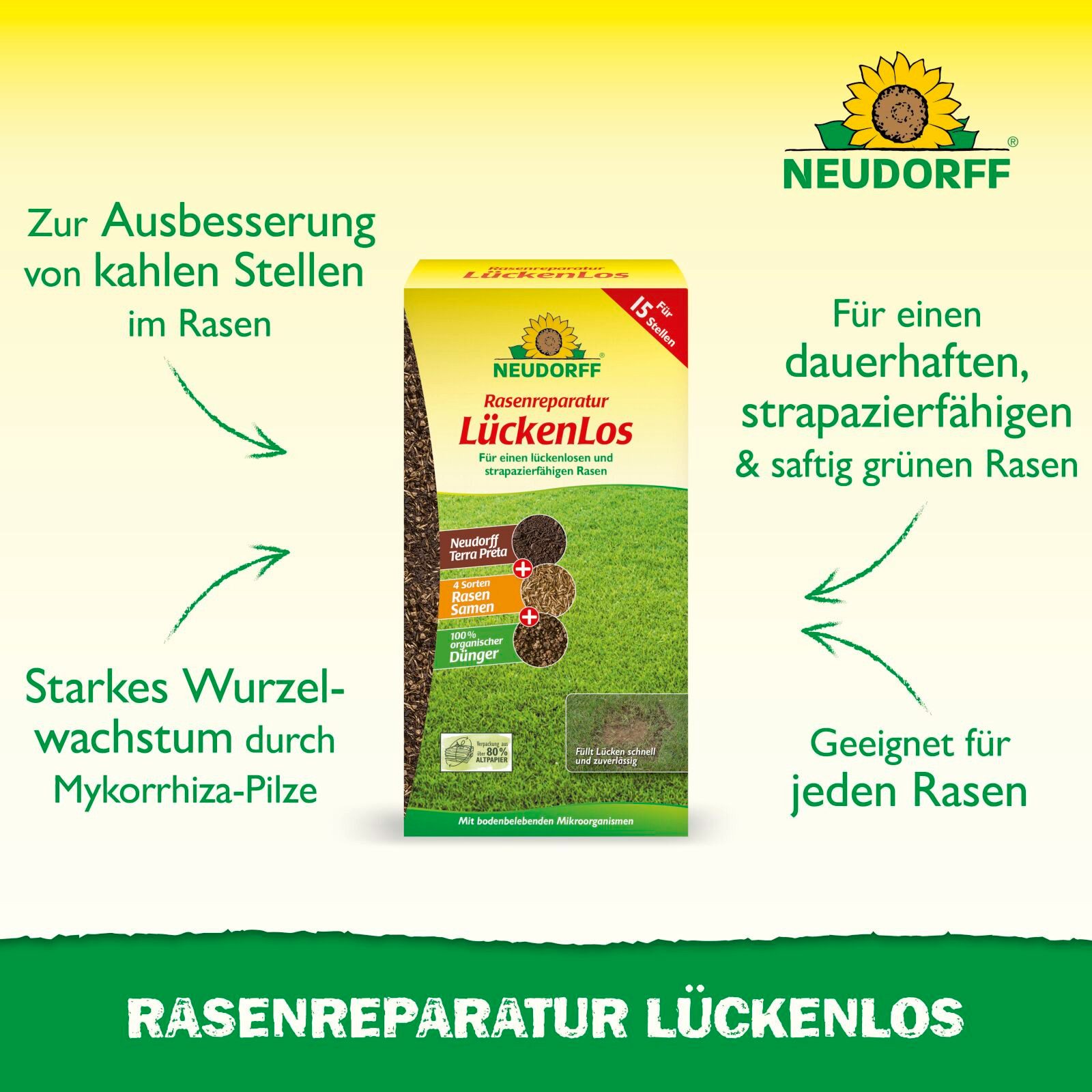 Neudorff Rasendünger Rasenreparatur Lückenlos 1,2 kg günstig online kaufen