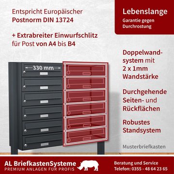 AL Briefkastensysteme Standbriefkasten 7 Fach Premium Briefkasten A4 in RAL 7016 Anthrazit Grau wetterfest