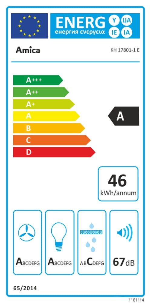 Energieeffizienzklasse: 