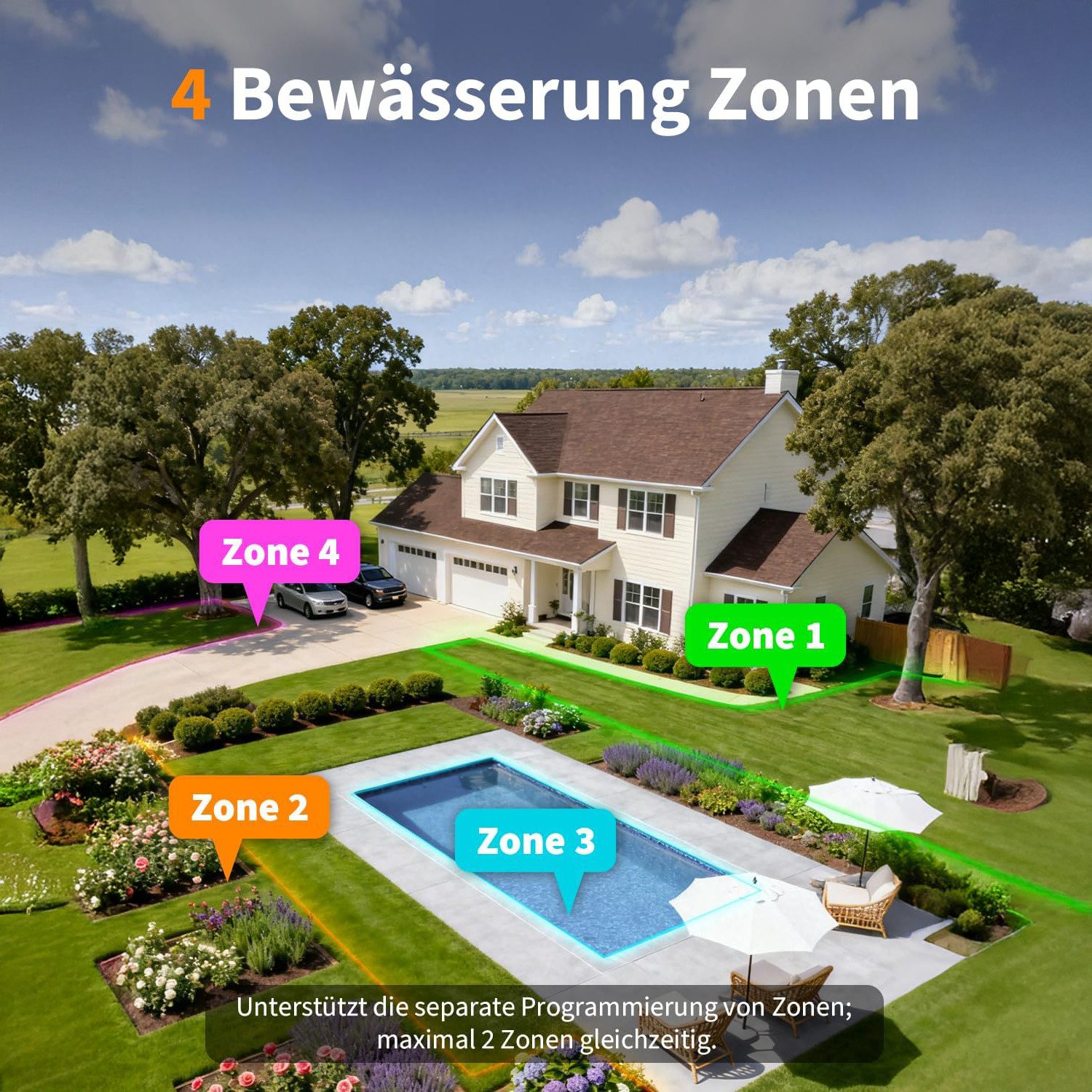 Diivoo Bewässerungssystem Bewässerungscomputer 4 Ausgänge WLAN mit Messingeinlass mit WLAN, APP