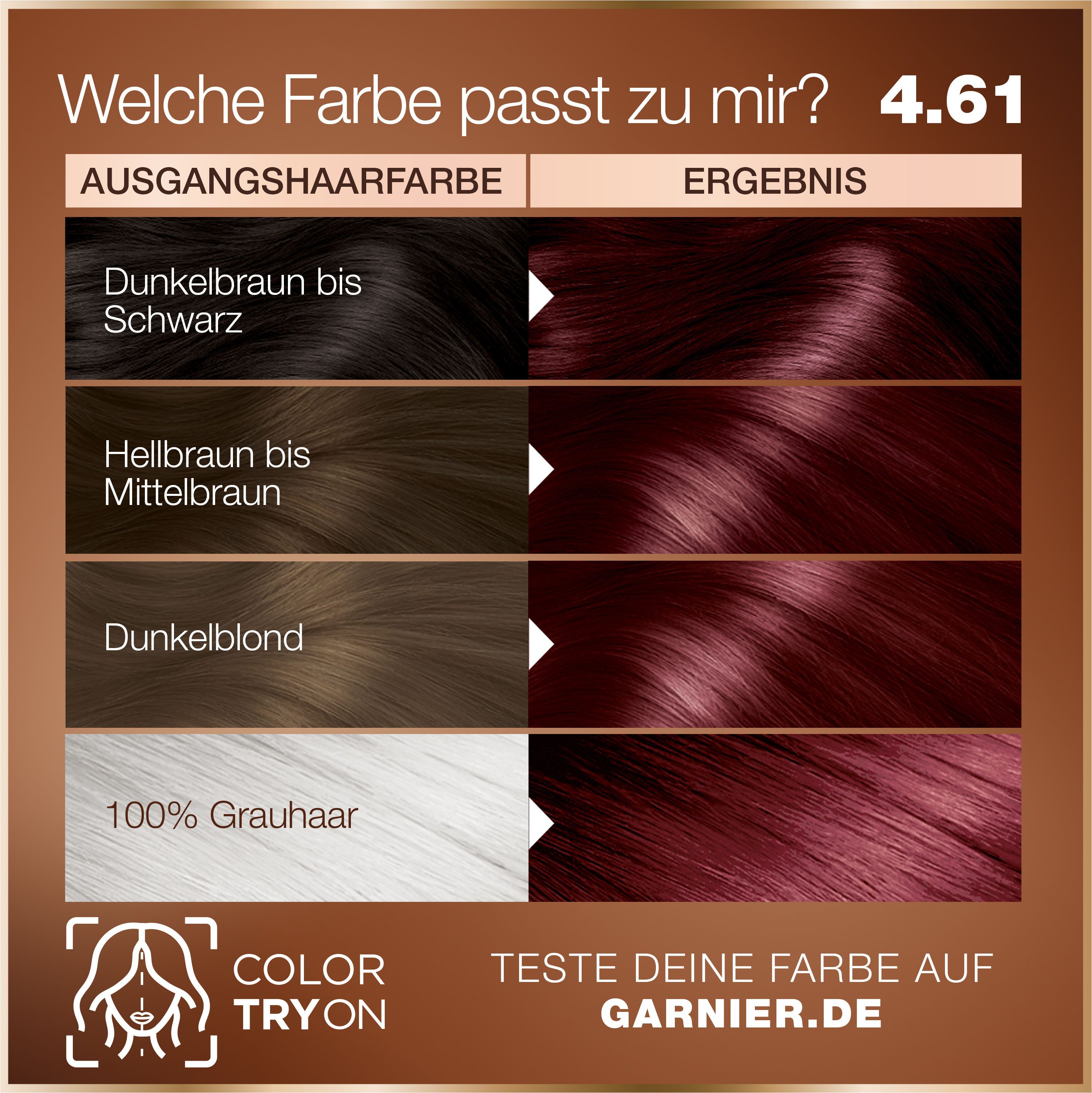 GARNIER Haarfarbe GARNIER GOOD, Set, mit Creme-Textur, für alle Haartypen