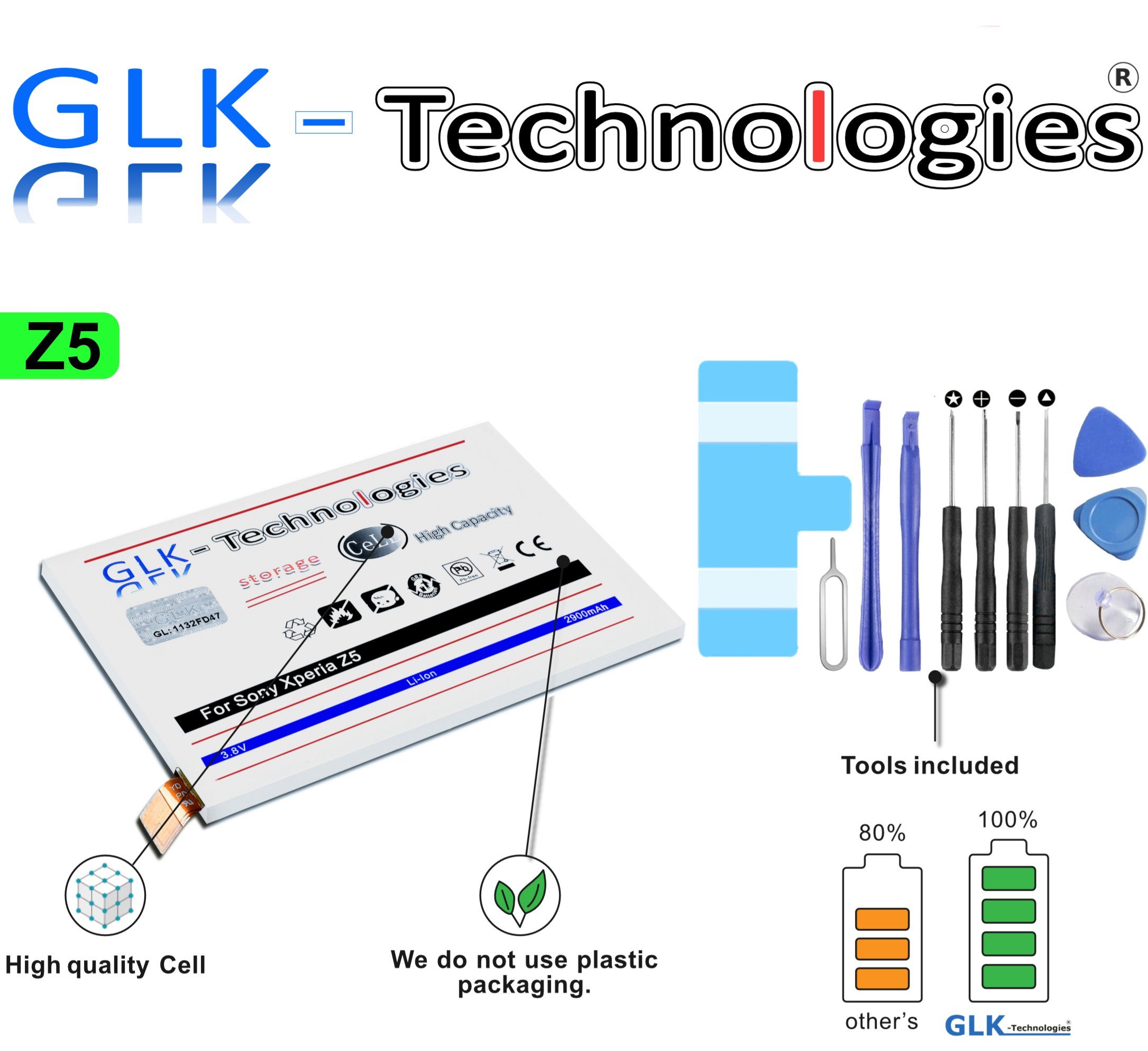 Power mAh kompatibel Akku GLK-Technologies® GLK-Technologies Battery, LIS1593ERPC, High // Z5 mit Smartphone-Akku (3.8 NEU Original Sony inkl Werkzeugset mAh, 2900 V) Xperia 2900