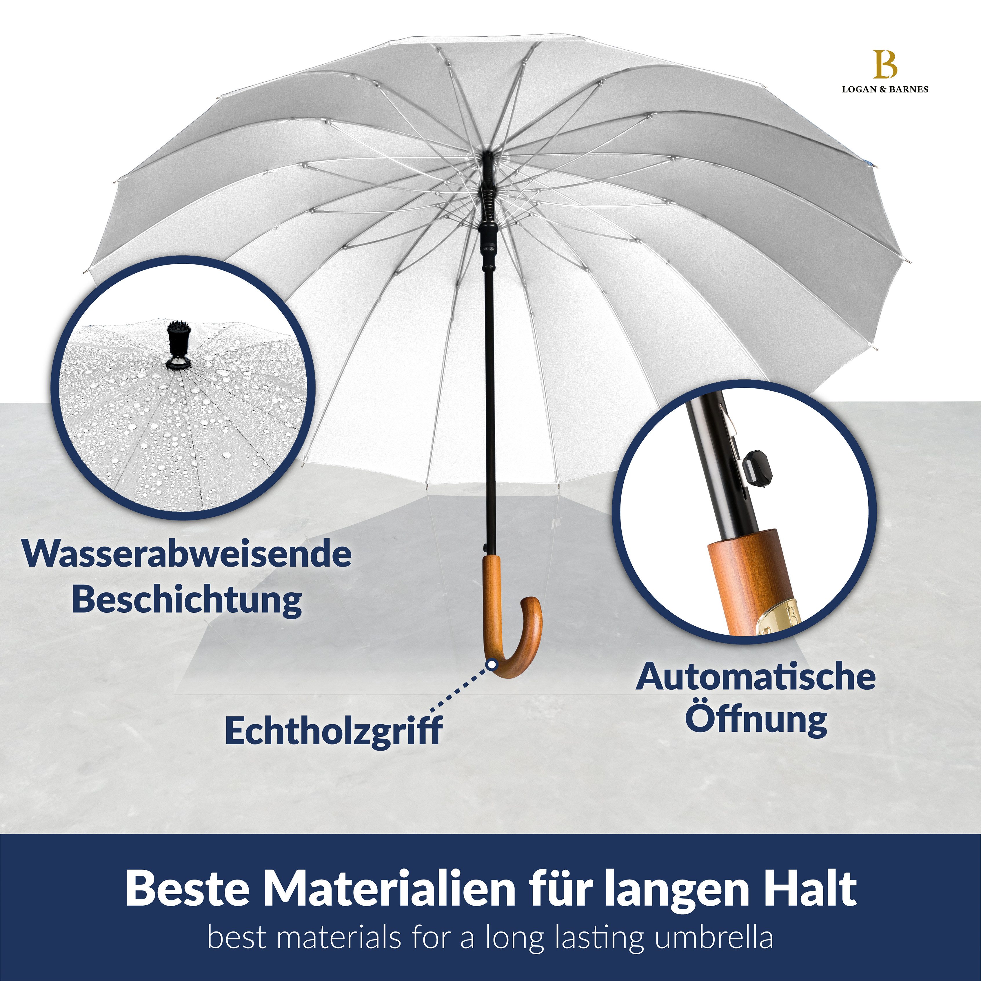 Logan & Barnes Stockregenschirm Edinburgh, Gummierte Spitze