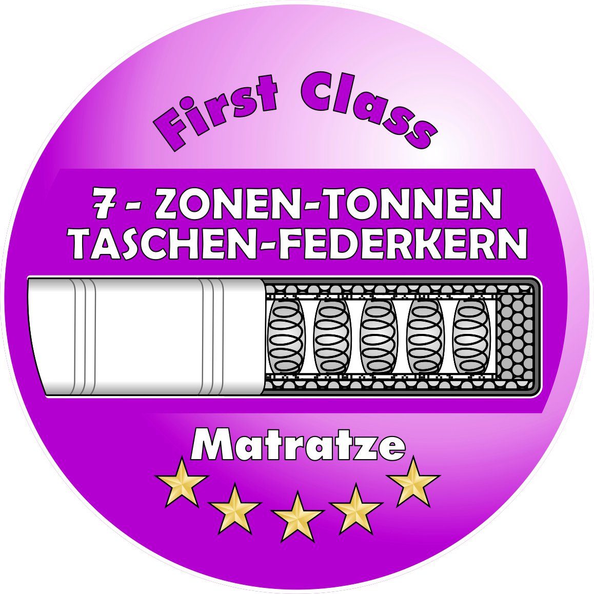 Jockenhöfer Gruppe Boxspringbett Bella erhältlich in 140 & 180cm Breite, mit Kaltschaum-Topper und Rauchglas-Steinen