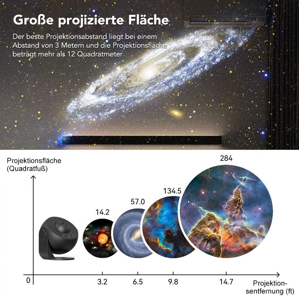 QUBEBU LED Nachtlicht Sternenhimmel Projektor, Home Planetarium, Projektor Lampe, 13-in-1, Baby Einschlafhilfe Lampe, Nebel/Mond/Himmels Galaxie Projektor, Starry Nachtlicht Projektor., Mit Timer, 360°-Drehung, für Schlafzimmer Kinder Erwachsene.