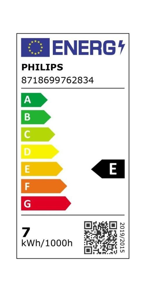 Energieeffizienzklasse: 