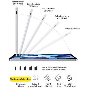 REDOM Eingabestift Stift Stylus Pen Touchstift Pencil Touchscreen f. Apple iPad 2018-2023 (Magnetische Adsorption des iPads, 1-St., Hochpräzise Handflächenerkennung 4 LED-Anzeige Neigungsempfindlich) Magnetisches Pen Kompatibel mit iPad iPad Pro iPad Mini iPad Air
