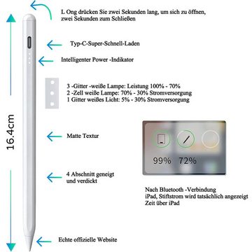 zggzerg Eingabestift Stylus Stift für Apple iPad Pro/Air (2018-2022)