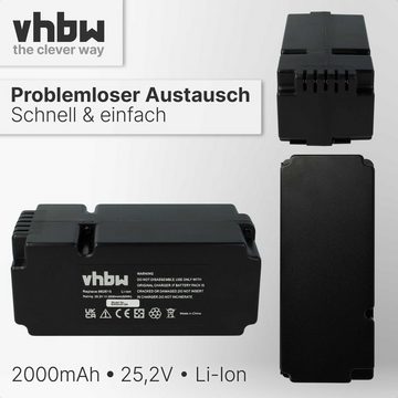 vhbw kompatibel mit Florabest FMR 600 A1 Akku Li-Ion 2000 mAh (25,2 V)