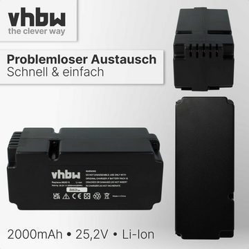 vhbw kompatibel mit Yard Force NX60i, NX80i, SA1000 Akku Li-Ion 2000 mAh (25,2 V)