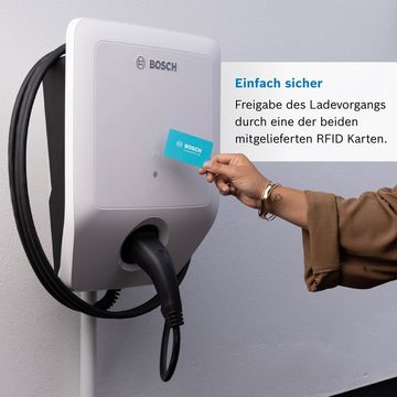 BOSCH Wallbox Elektroauto-Ladegerät (Ladekabel: IEC Typ 2 - inkl. WiFi- und Ethernet-Anschluss)