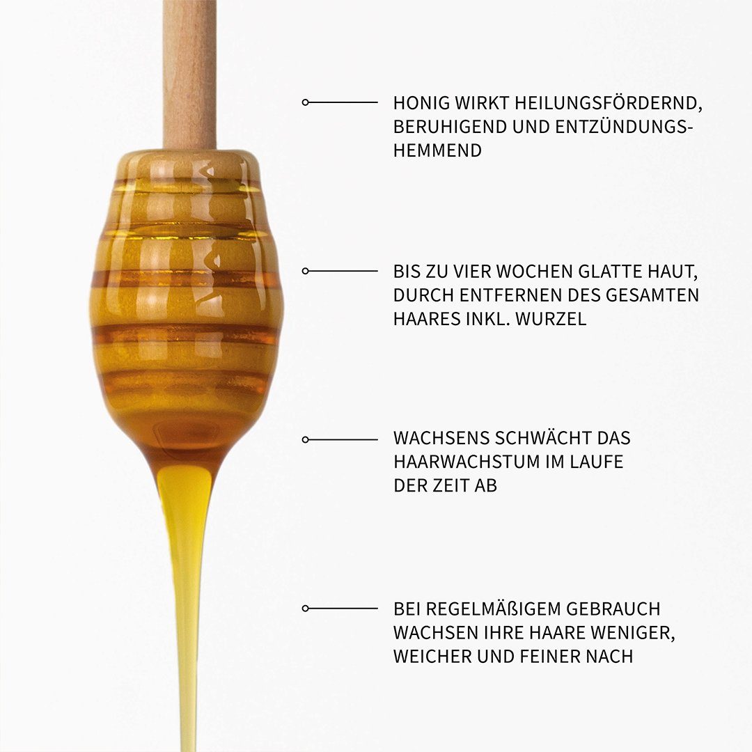 fleeky Warmwachs-Haarentferner Wax Kit Roller für Gesicht & Körper, Spar-Set, 5- teilig, Wax Haarentfernung – glatte Haut bis zu 4 Wochen dank Roll-On