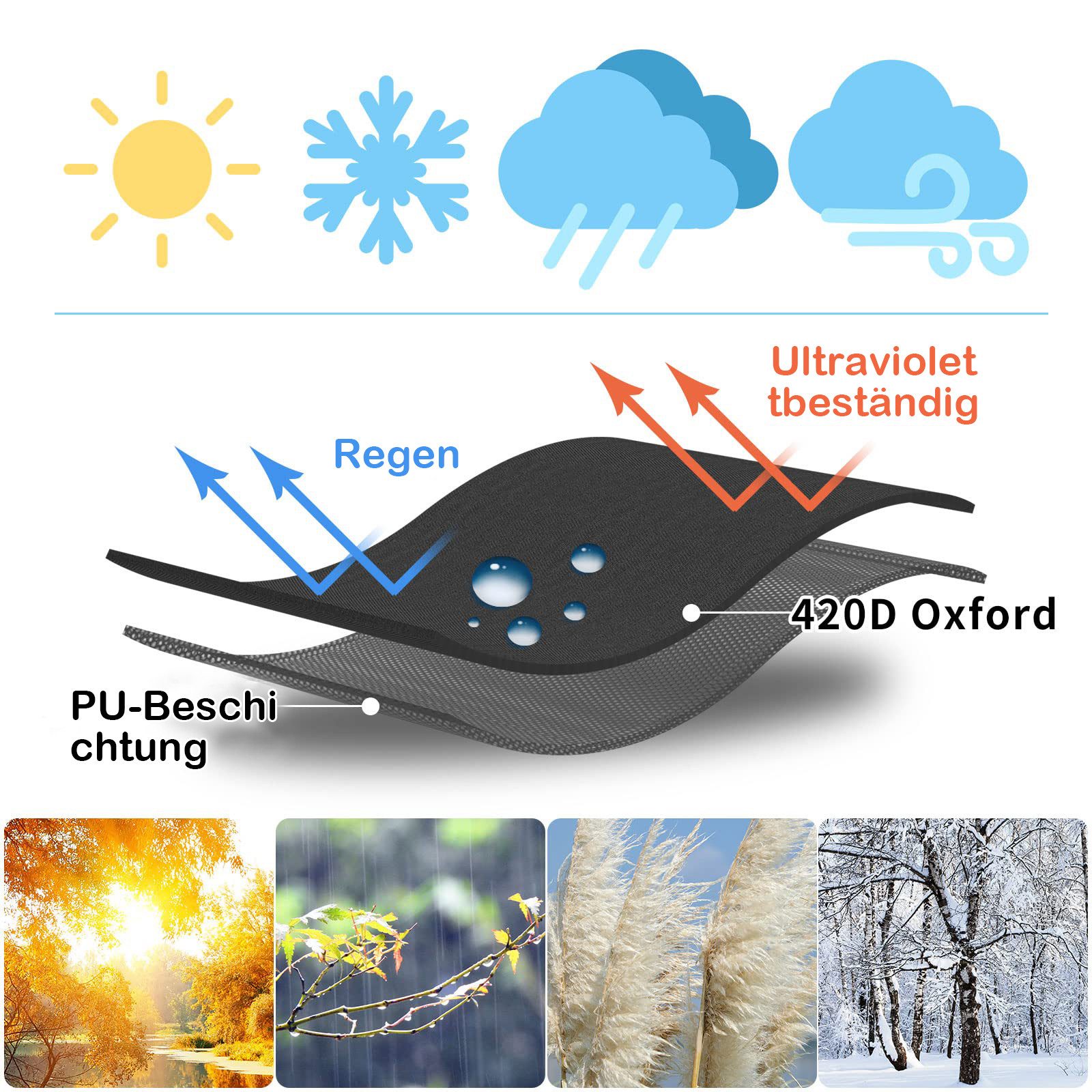 LMaxhome Gartenmöbel-Schutzhülle L-Form Abdeckhaube 420D Oxford Wasserdicht günstig online kaufen