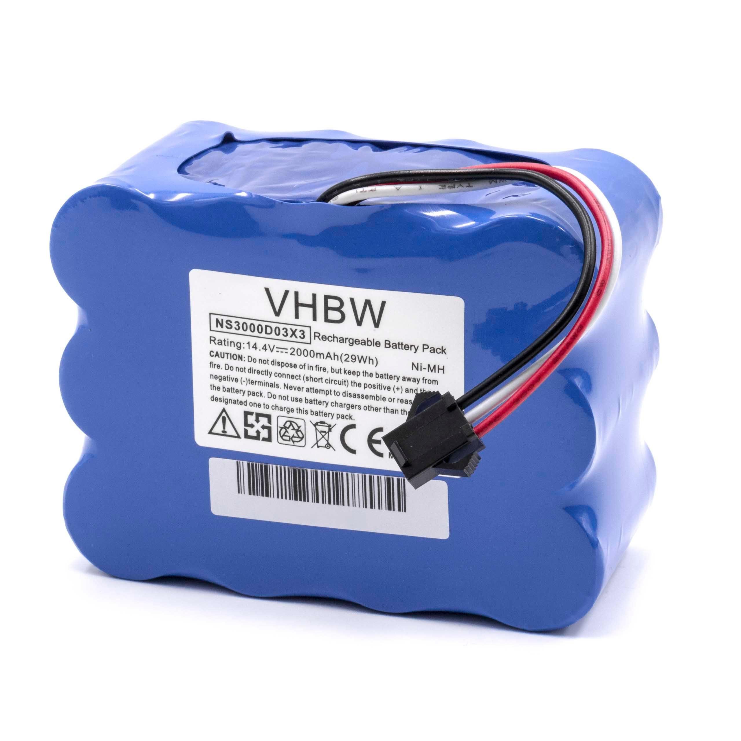 vhbw passend für Cleanna XR210, XR210B, XR210A, XR210D, XR210E, XR210C, 2000 mAh Staubsauger-Akku