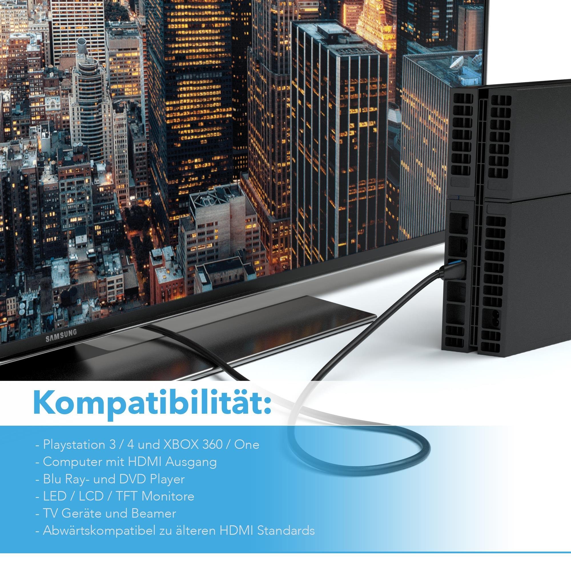 JAMEGA HDMI 2.0 Kabel High-Speed 3D Ethernet Full HD 4K UHD für PS4 XBOX HDMI-Kabel, HDMI 2.0, HDMI Typ-A-Stecker auf HDMI Typ-A-Stecker (200 cm) – Bild 5 von 5