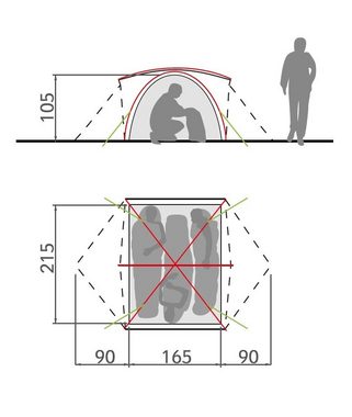 VAUDE Kuppelzelt Vaude Campo 3P Kuppelzelt (Gewicht 3,6kg)