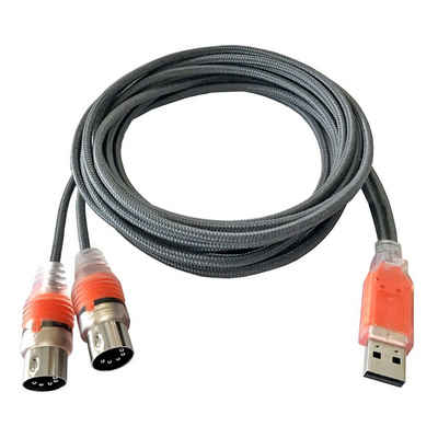 ESI -Audiotechnik ESI MIDIMATE eX USB MIDI-Interface Kabel Digitales Aufnahmegerät