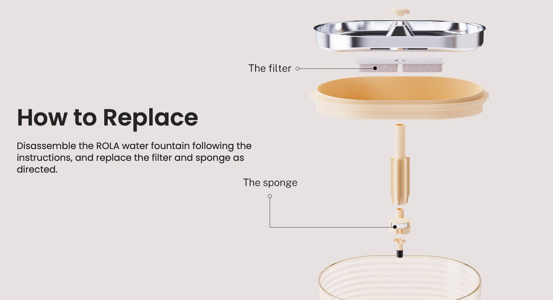 Enabot Wasserspender Rola Wassertank Filter Set, 3-Schichten-Filtration günstig online kaufen