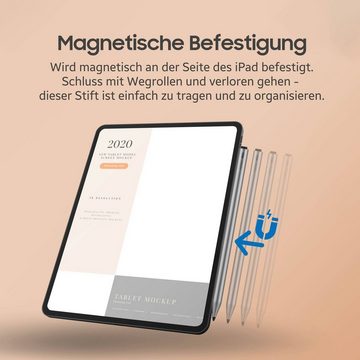 Adonit Eingabestift Neo - iPad Stylus [Extra lange Akkulaufzeit, Palm Rejection, Austauschbare dünne Spitze]