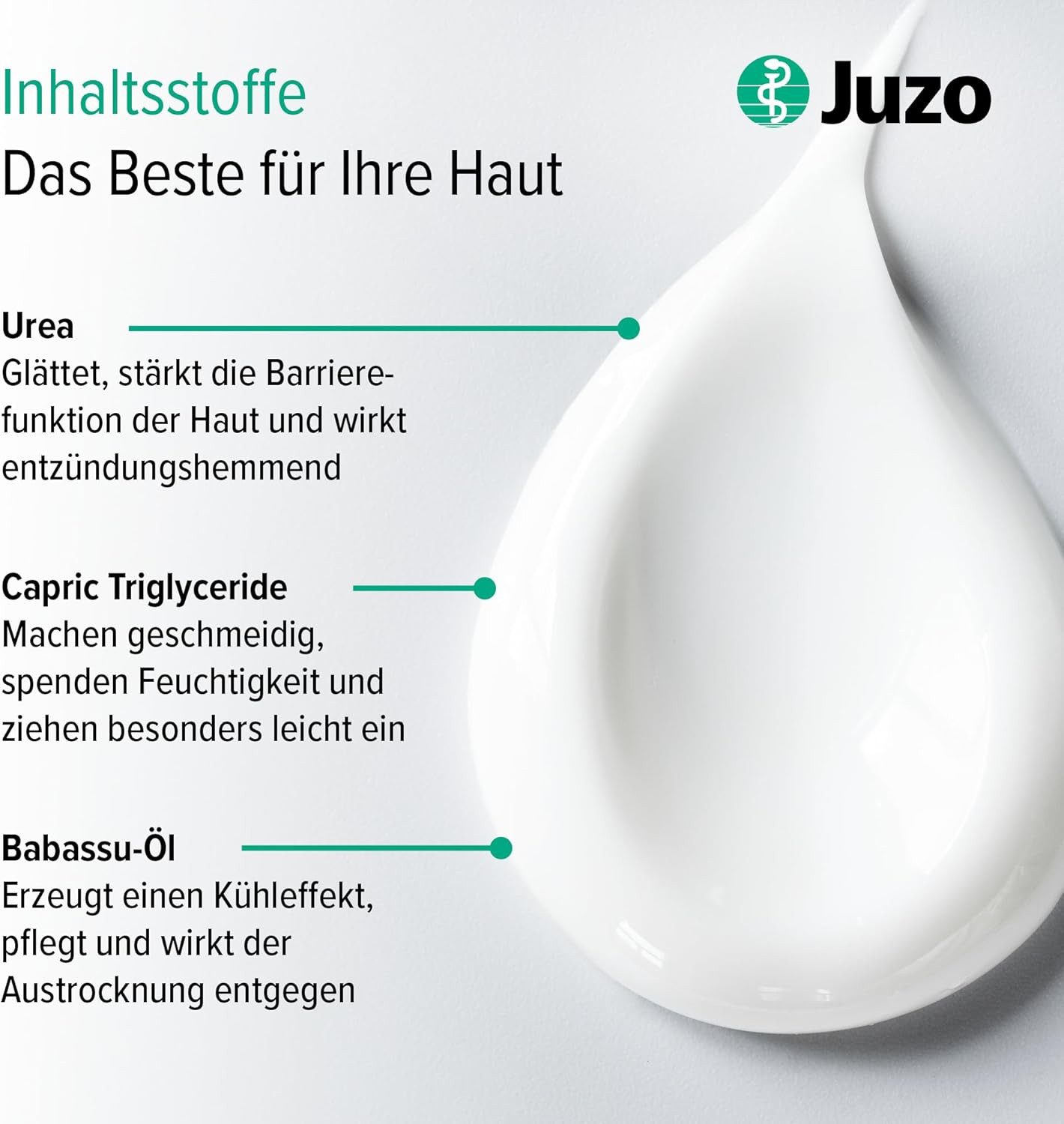 Juzo Hautpflegegel Lymph Lotion Pflegecreme nach dem Tragen von Kompressionsstrümpfen