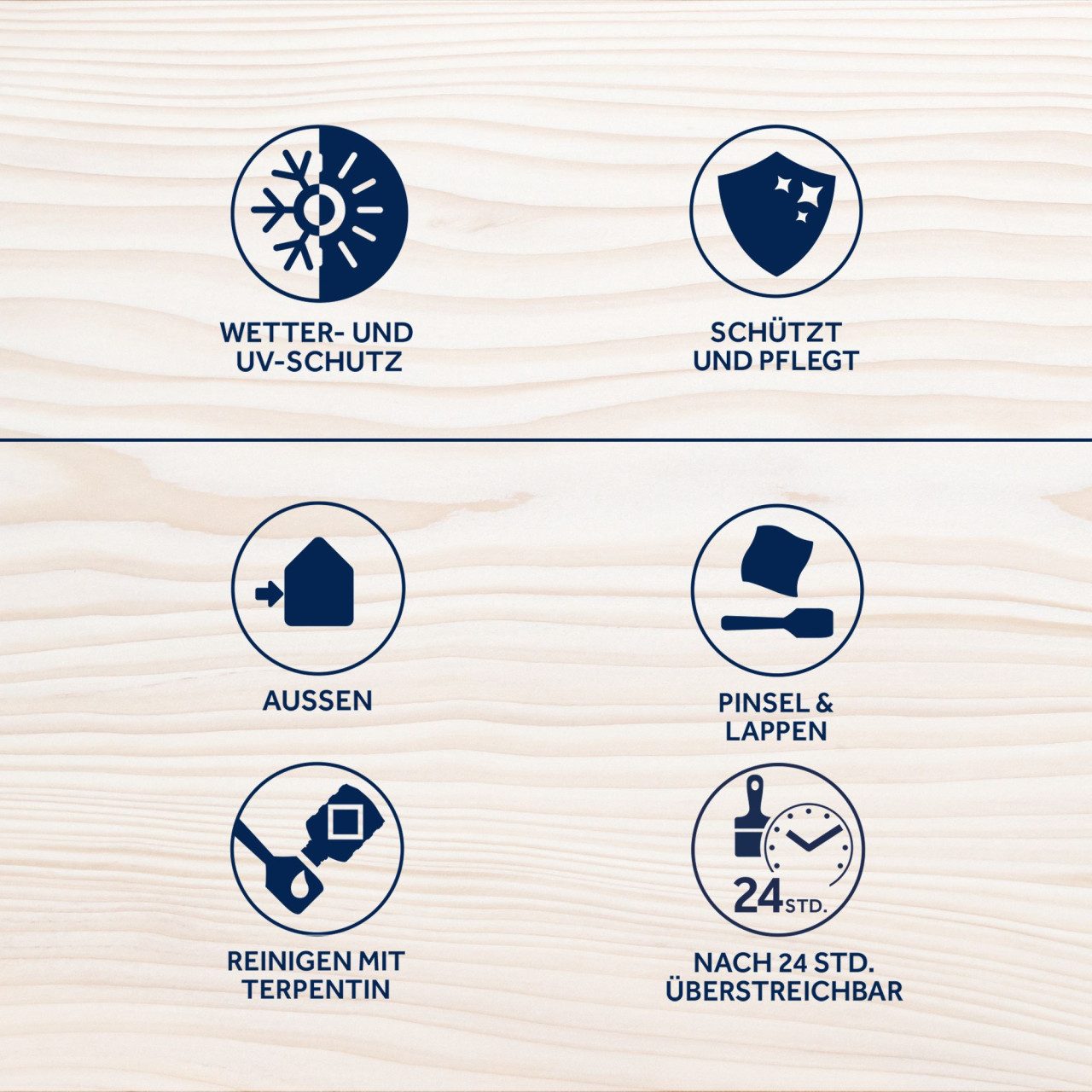 Bondex Hartholzöl Bondex UV-Öl Universal 750 ml farblos