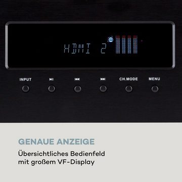 Auna AMP-H260 Audioverstärker (Anzahl Kanäle: 5.1 Surround-Verstärker, 260 W, Digital Audio Bluetooth Verstärker HiFi Stereo Amplifier)