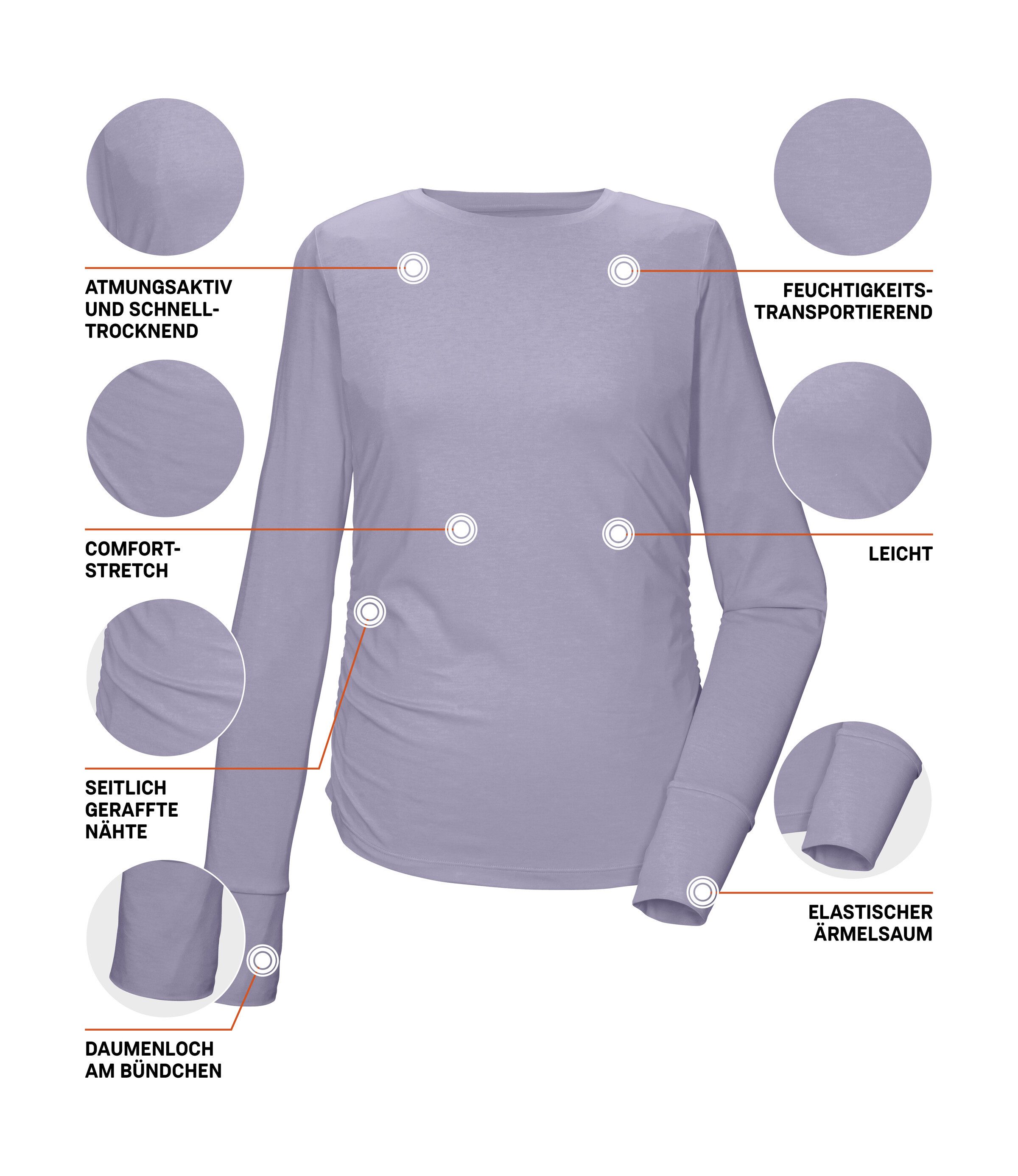 Killtec Langarmshirt KOS 173 WMN LS SHRT Atmungsaktiv, schnelltrocknend, dehnbar, Daumenlöcher, Raffung – Bild 5 von 5
