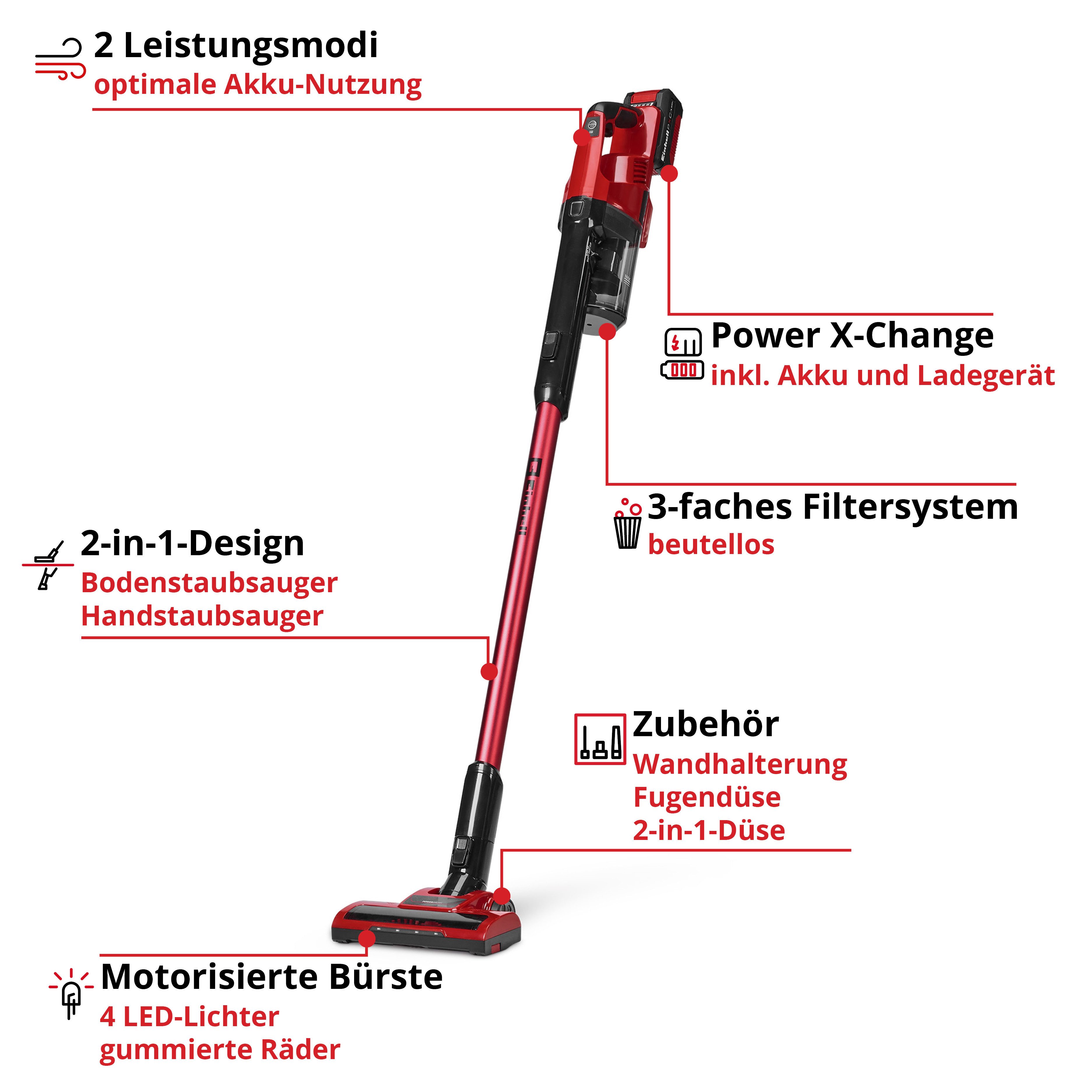 Einhell Akku-Stielstaubsauger »TE-SV 18 Li« (1x4,0Ah), beutellos, mit Akku