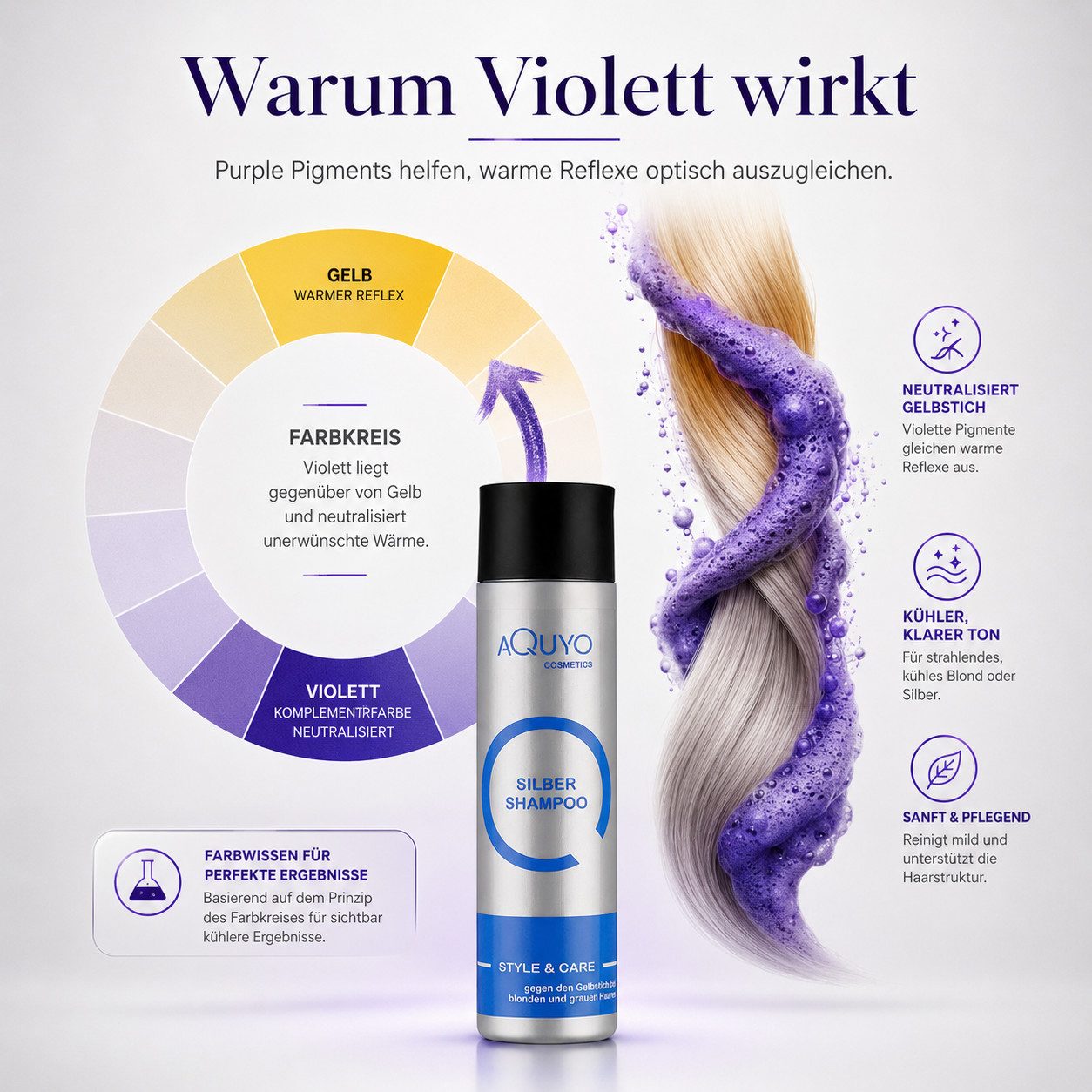 AQUYO Cosmetics Silbershampoo Silber Shampoo, Anti Gelbstich Shampoo für graues oder blondes Haar