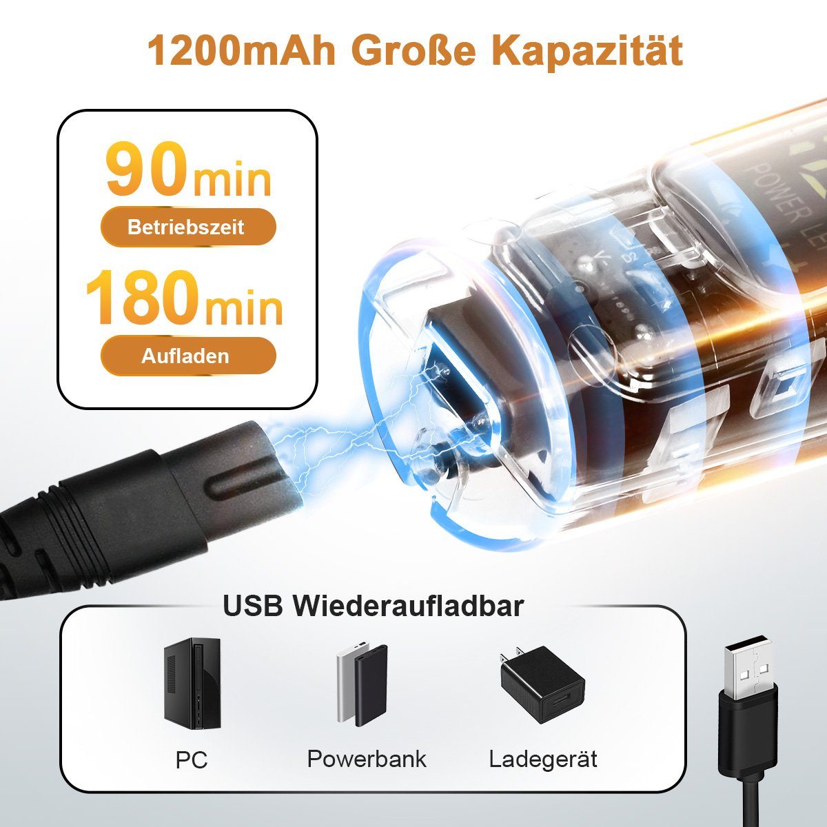 3 Hundeschermaschine, Hund Hundeschermaschine 1200mAh Hundetrimmer Schermaschine, Geschwindigkeiten 7Magic Schwarz Leise Profi Katze Tierhaarschneidemaschine, mit