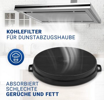 VIOKS Kohlefilter Geruchsfilter Ersatz für Bosch 00353121, 210mmØ für Dunstabzugshaube